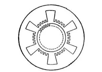 步進(jìn)電機(jī)的工作原理細(xì)分介紹！